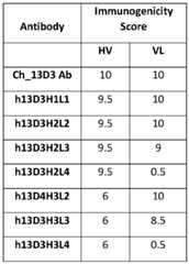 Figure imgf000069_0001