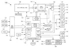 Figure R1020067019776