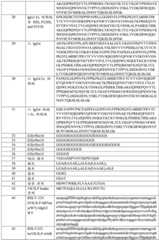 Figure BDA0003246179980001271