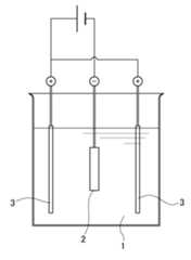 Figure 112015030478765-pct00001