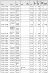 Figure imgf000551_0001