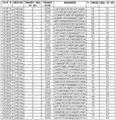 Figure imgf000097_0001