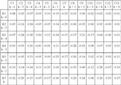 Figure US08477447-20130702-C00003