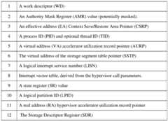Figure imgf000031_0001