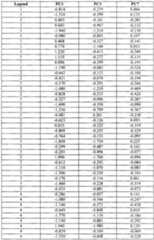 Figure imgf000063_0001