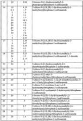 Figure imgf000096_0001