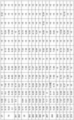 Figure imgf000445_0001