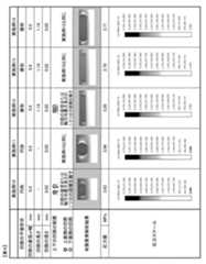 Figure JPOXMLDOC01-appb-T000004