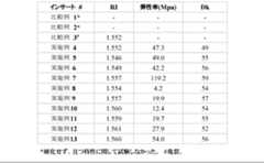 Figure 0007629024000016