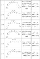 Figure BDA0000158631660001391