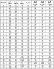 Figure imgf000083_0001