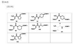 Figure 106103567-A0304-12-0186-185