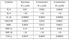 Figure imgf000074_0001