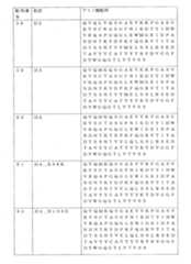 Figure 0007066696000011