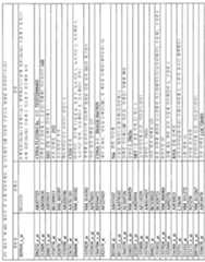 Figure 112010002911839-pct00070