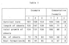 Figure imgf000016_0001