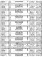 Figure imgf000282_0001