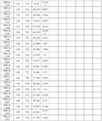 Figure imgf000158_0001