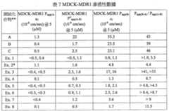 Figure 108120432-A0202-12-0095-36