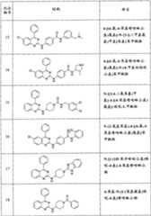 Figure A20088001566001061