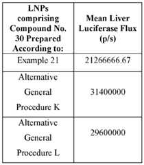 Figure imgf000262_0001