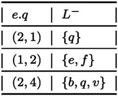 Figure PCTCN2021125975-appb-000068
