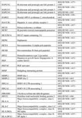 Figure imgf000367_0001