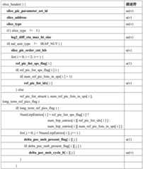 Figure BDA0002943831940000581