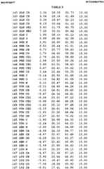 Figure imgf000474_0001