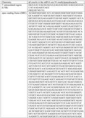 Figure imgf000274_0001