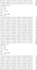 Figure IDA0002795140360001531