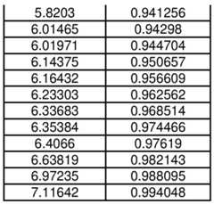 Figure imgf000053_0001