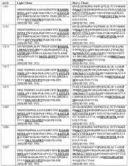 Figure imgf000051_0001