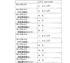 Figure JPOXMLDOC01-appb-T000002