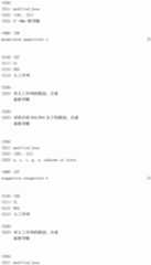 Figure IDA0002221247250000651