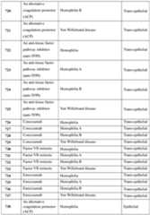 Figure imgf000337_0001