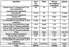 Figure imgf000224_0001