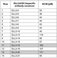 Figure imgf000107_0001