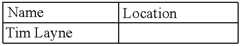Figure US07657549-20100202-C00005