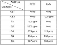 Figure imgf000154_0002