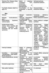 Figure imgf000071_0001