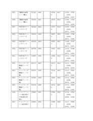 Figure 2022122923000375