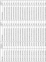 Figure imgf000179_0001