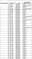 Figure imgf000055_0001