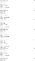 Figure IDA0002976854360002081