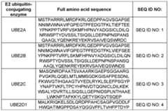 Figure imgf000090_0002