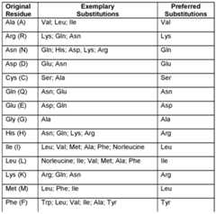 Figure imgf000045_0001