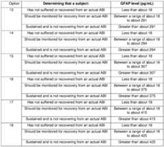 Figure imgf000057_0001