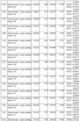 Figure imgf000154_0001