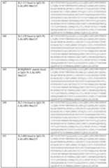 Figure imgf000217_0001